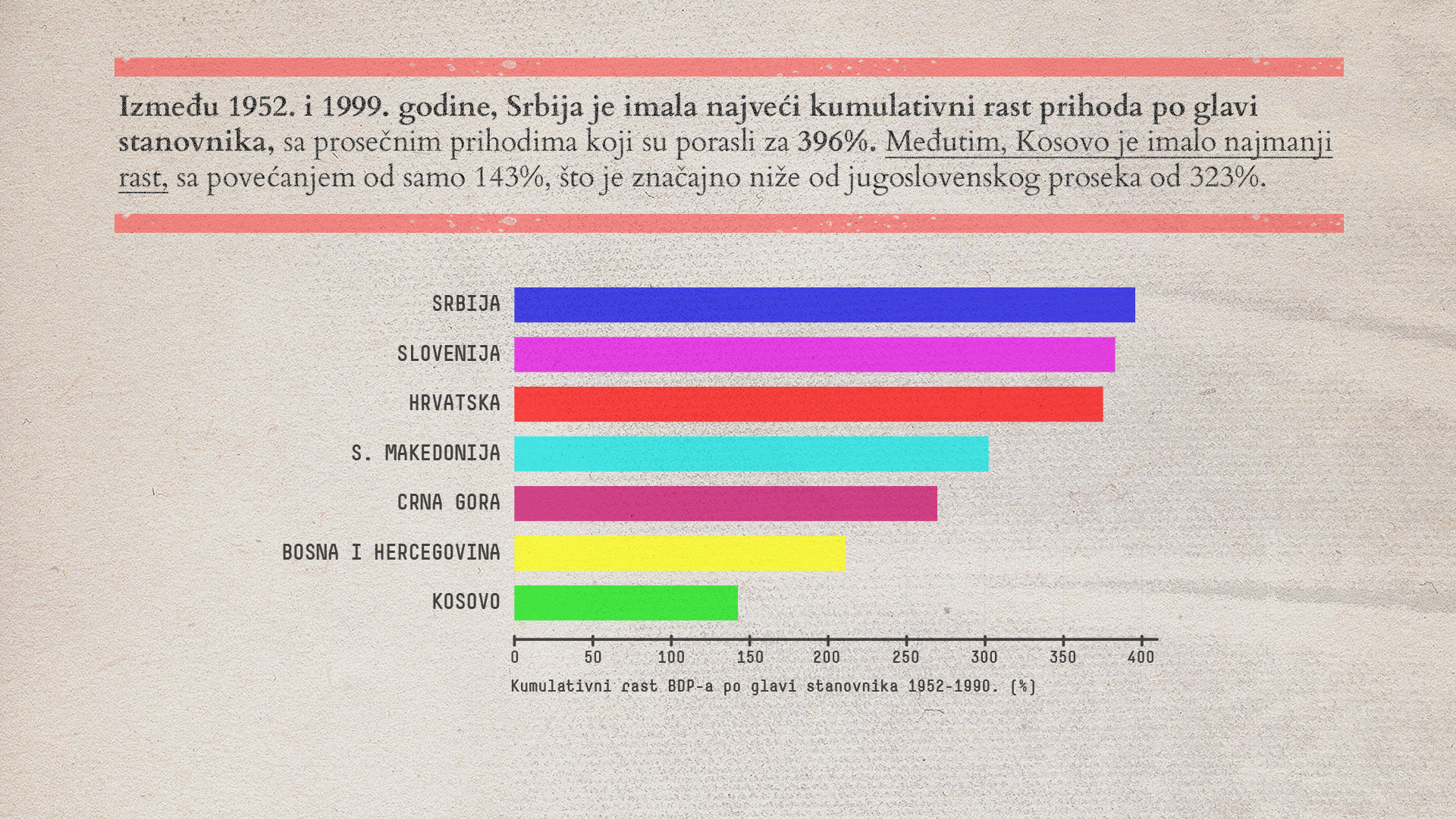 k20_90seconomy_visual1_slide2