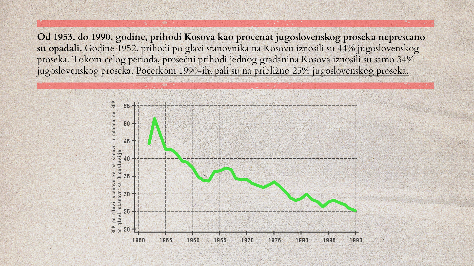 k20_90seconomy_visual1_slide3