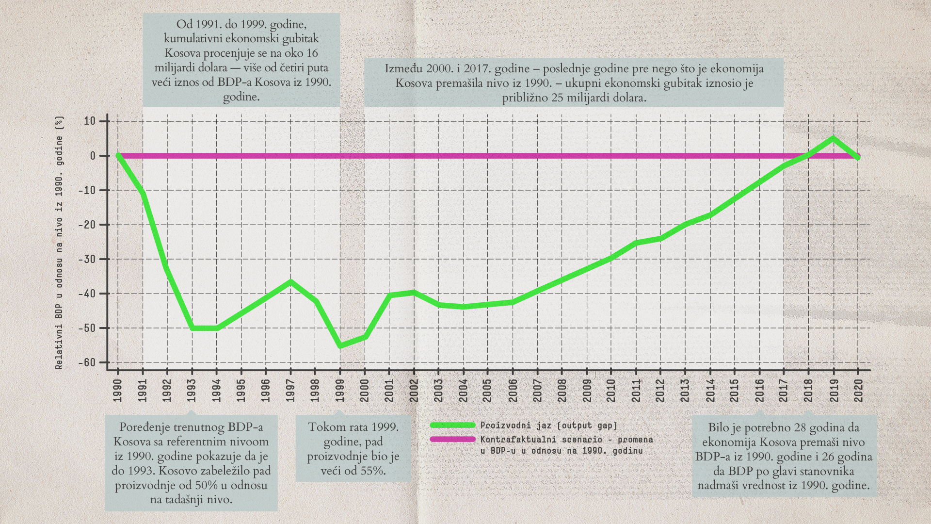 k20_90seconomy_visual3_slide2