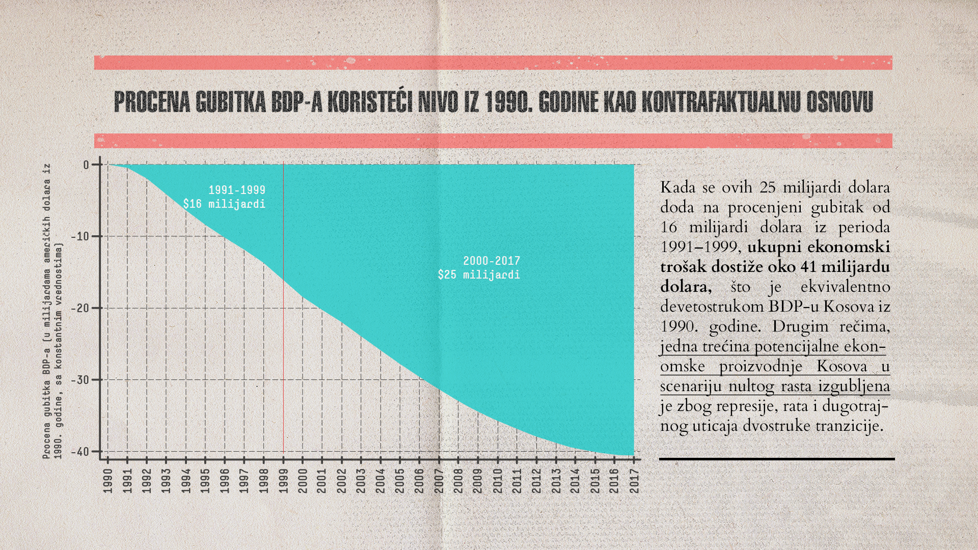 k20_90seconomy_visual3_slide3